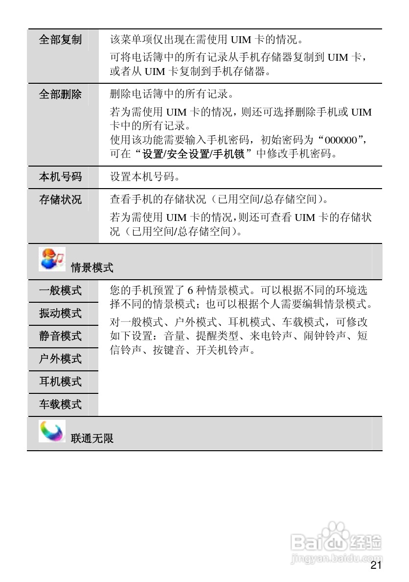 华为C2285手机使用说明书:[3]
