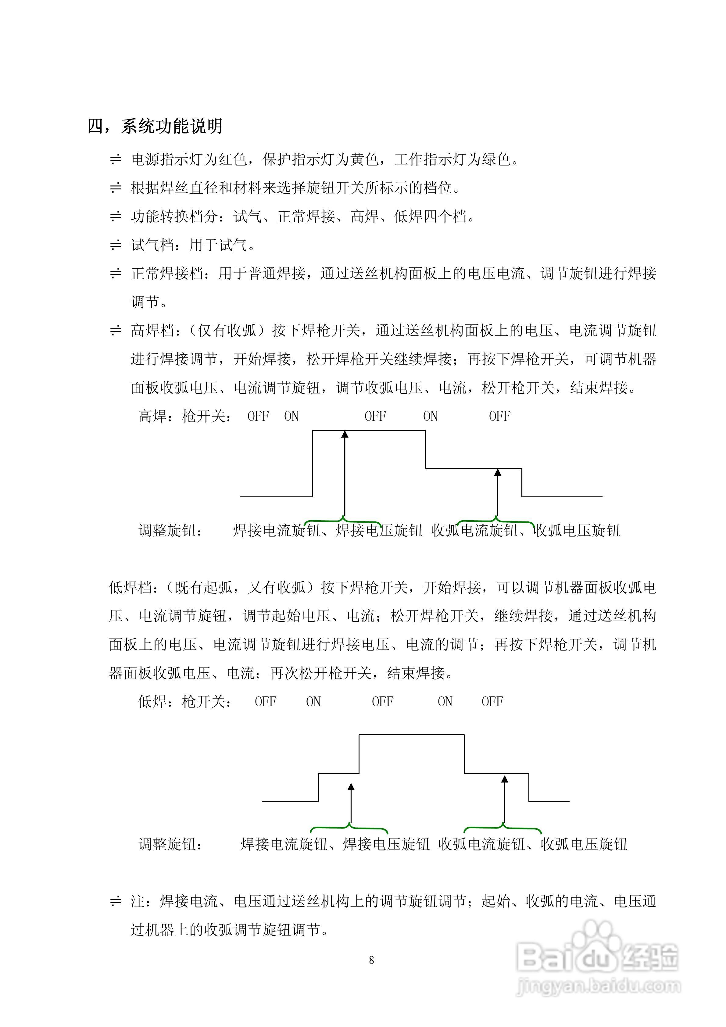 焊王NB-500逆变气体保护焊机使用说明书:[1]