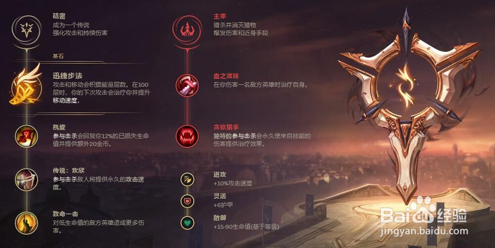 三大刺客之中单亚索符文、装备、技能、打法推荐