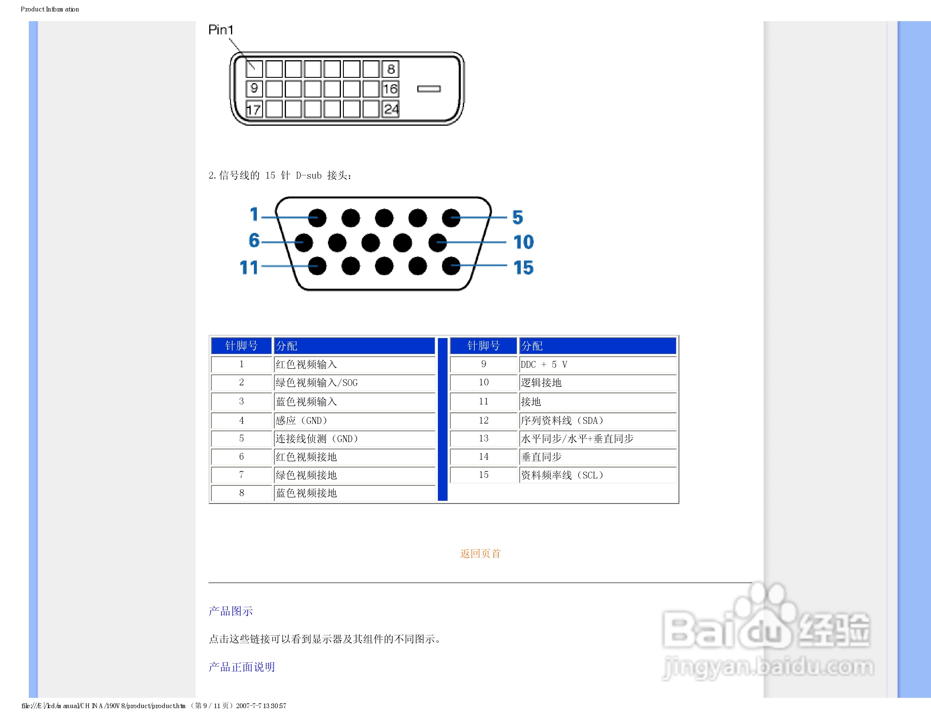 飞利浦90V8FB/93液晶显示器使用说明书:[4]