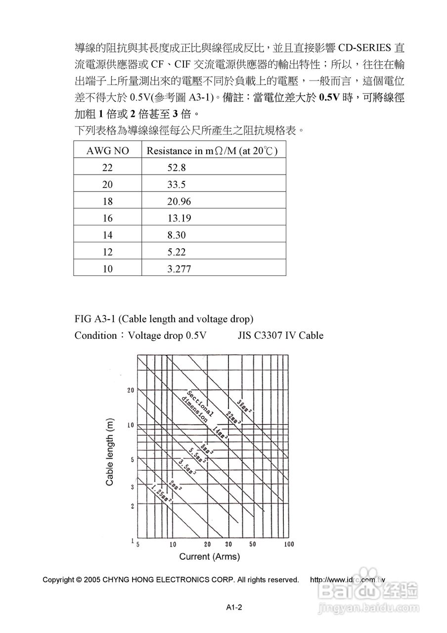 CIF-KA系列交流电源供应器操作手册:[3]