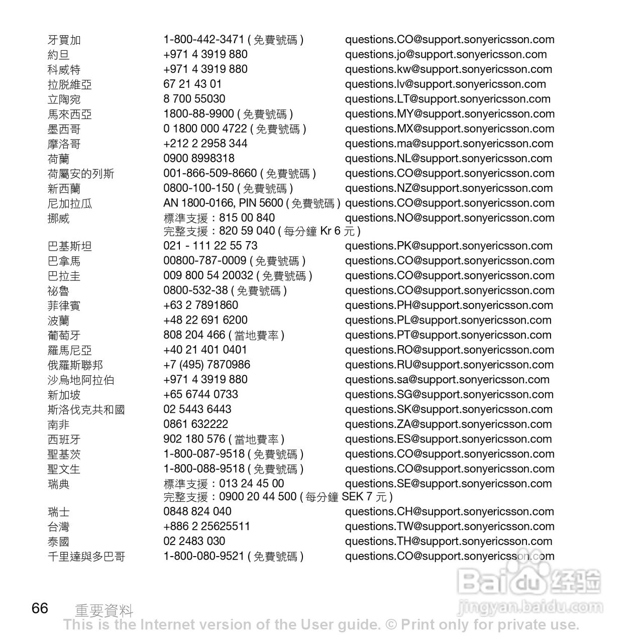 索爱W595手机使用说明书:[7]