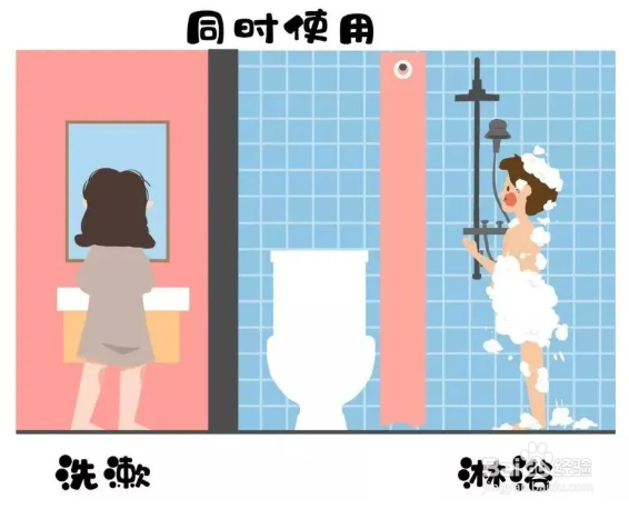 卫生间怎么做干湿分离