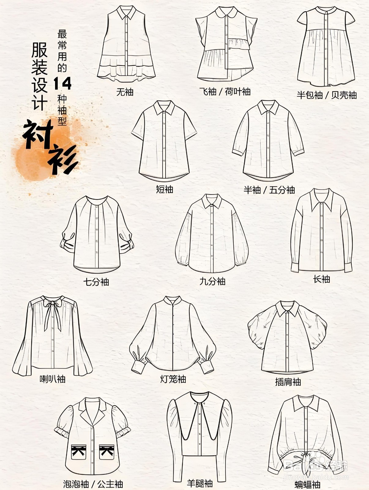 如何挑选适合自己的服装品牌?
