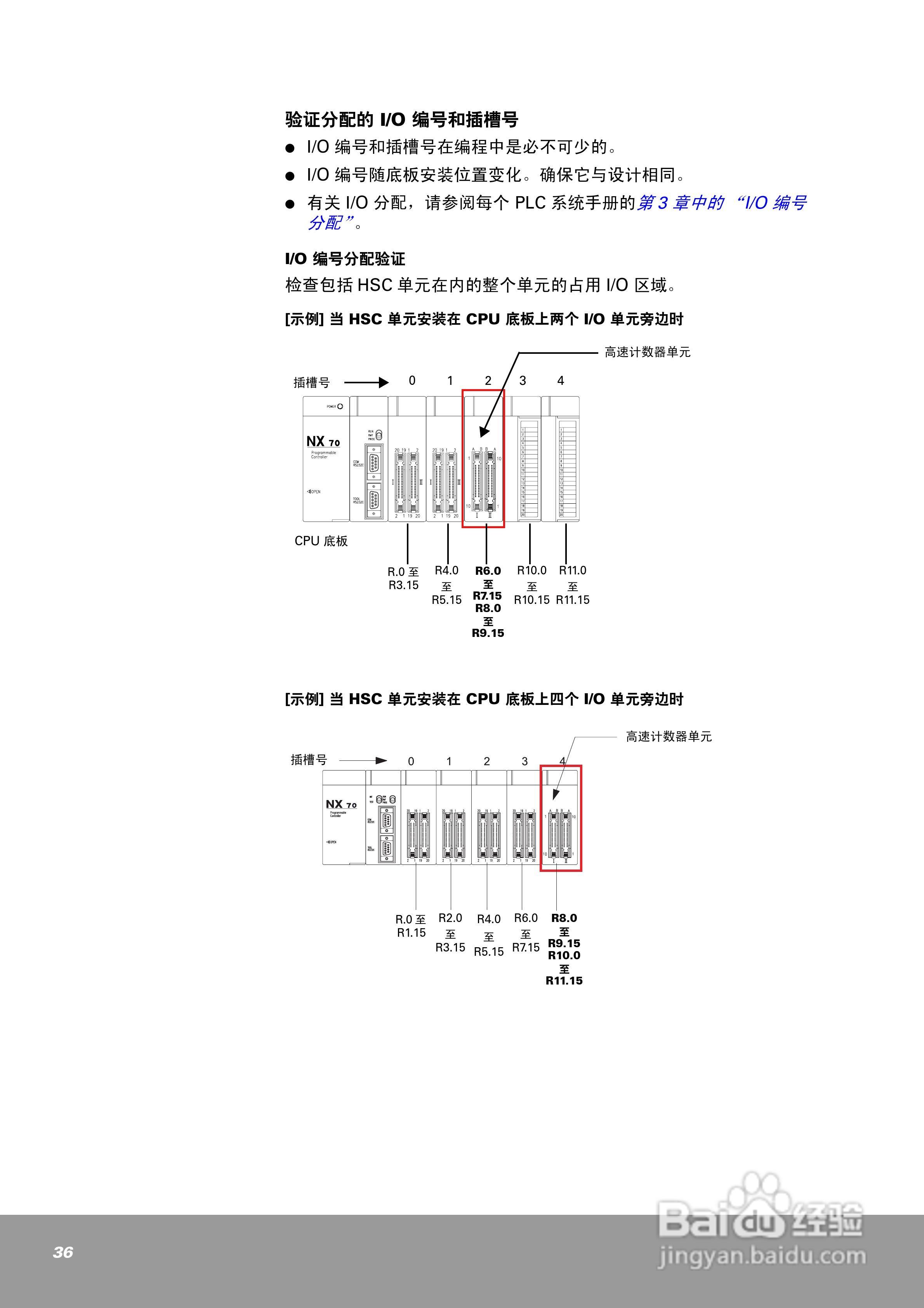 OEMax NX70高速计数器单元（4通道）用户手册:[4]