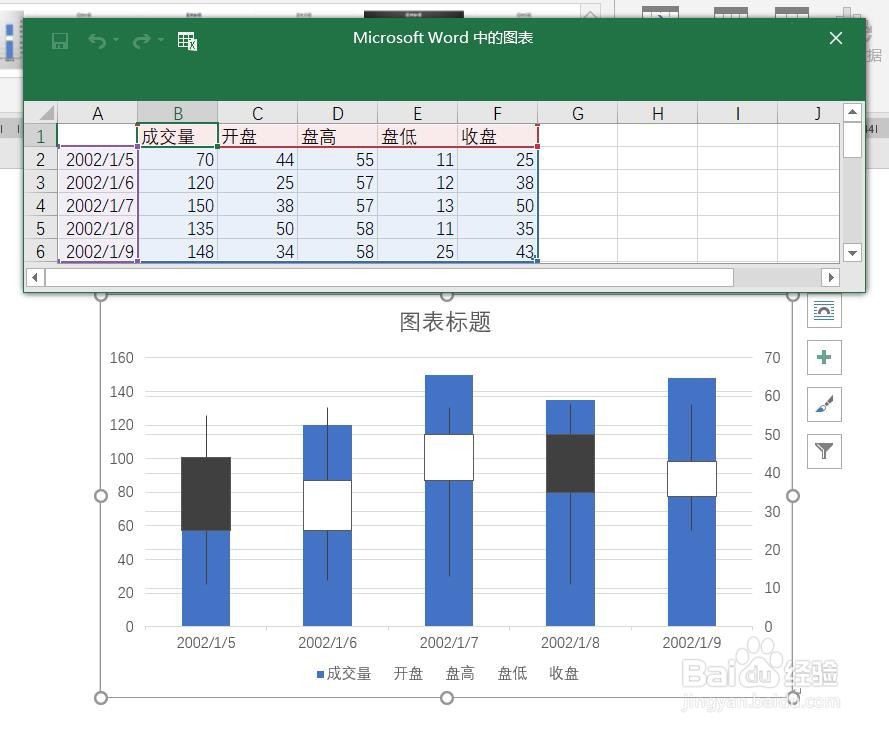 Word2016怎样插入成交量蜡烛图