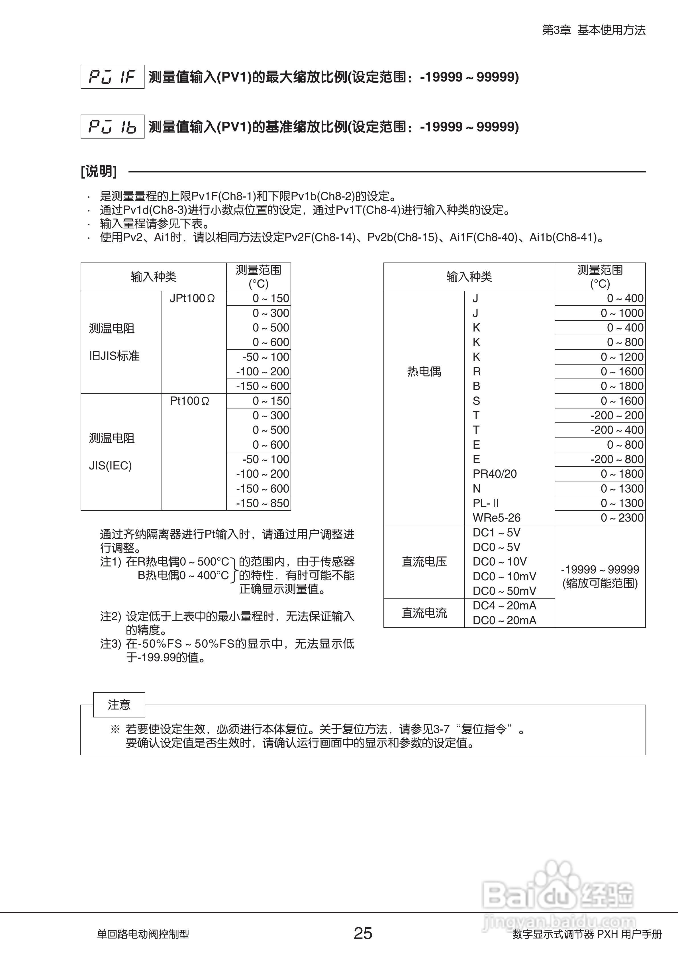 富士PXH电动阀控制型数字显示式调节器操作手册:[3]