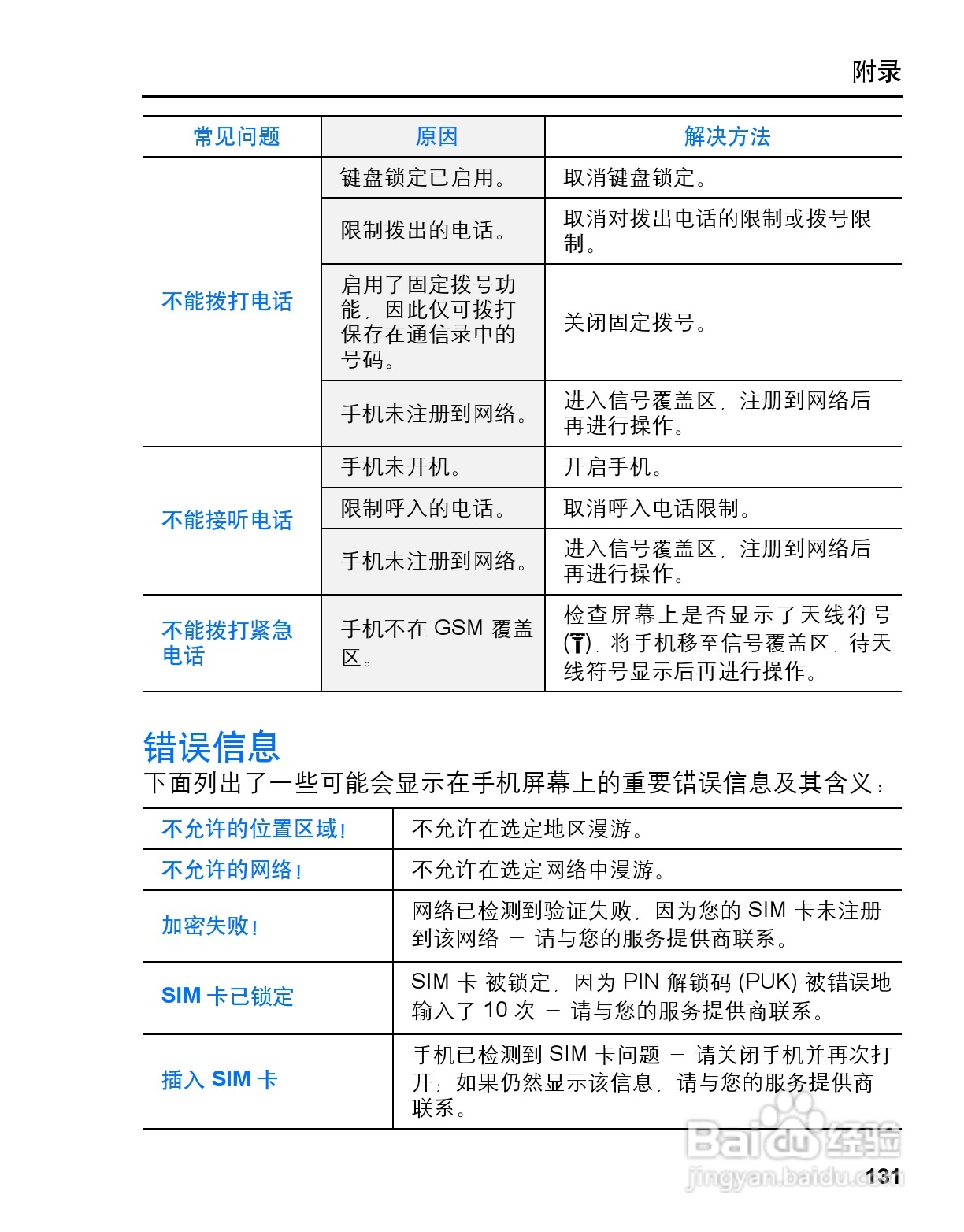 松下mx6手机使用说明书:[14]