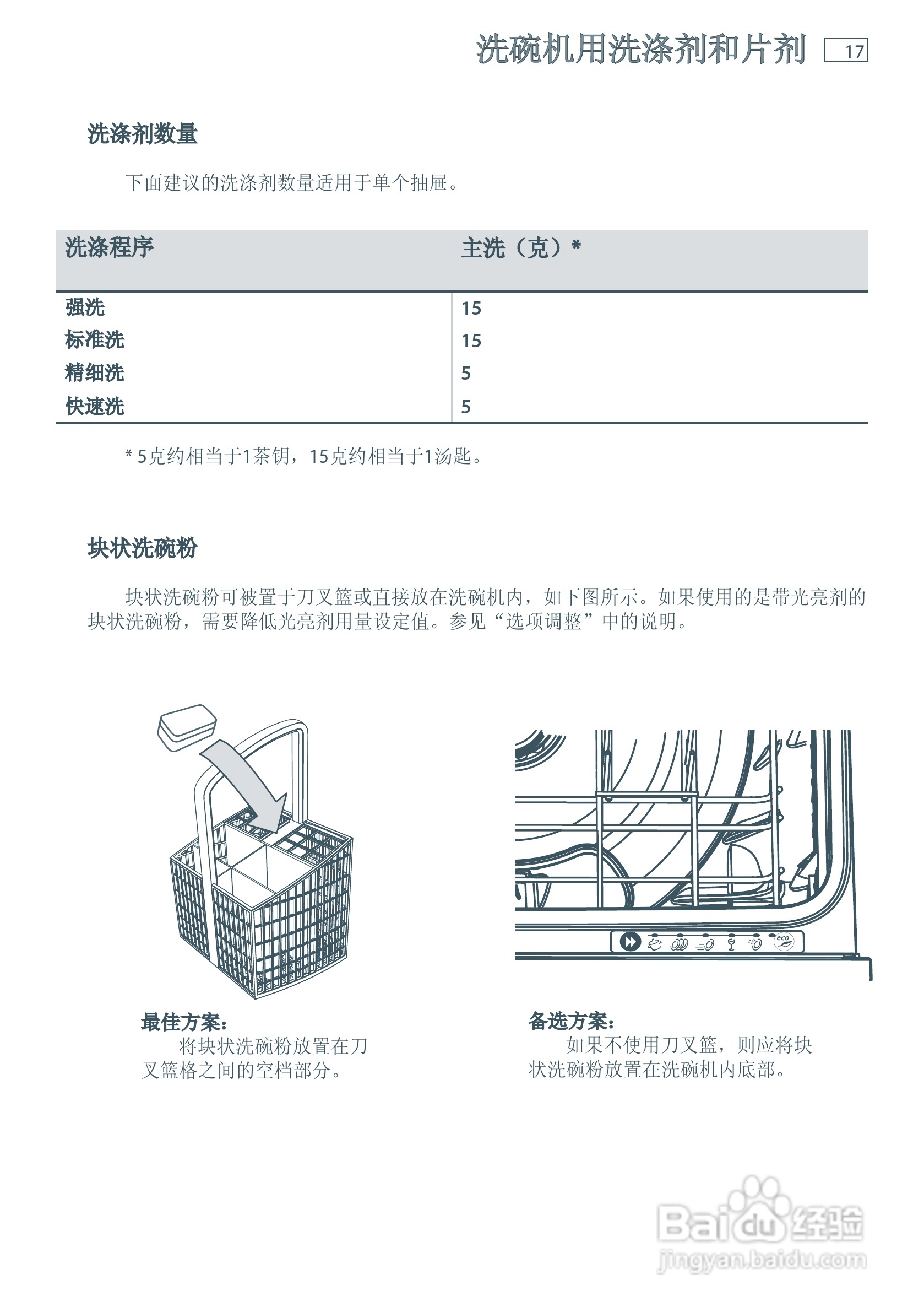 斐雪派克DD60DHI6洗碗机说明书:[2]