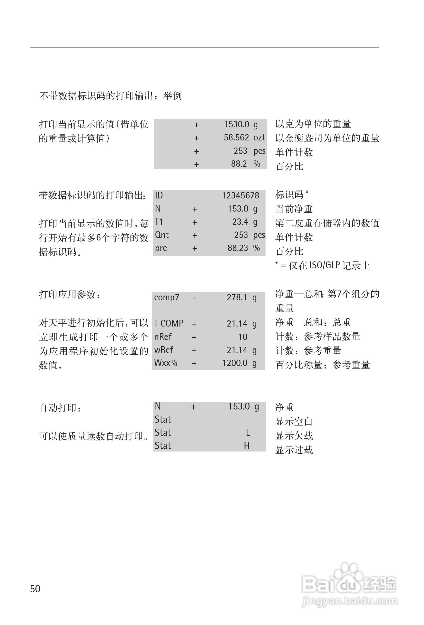 赛多利斯Sartorius CPA系列电子天平使用说明书:[6]