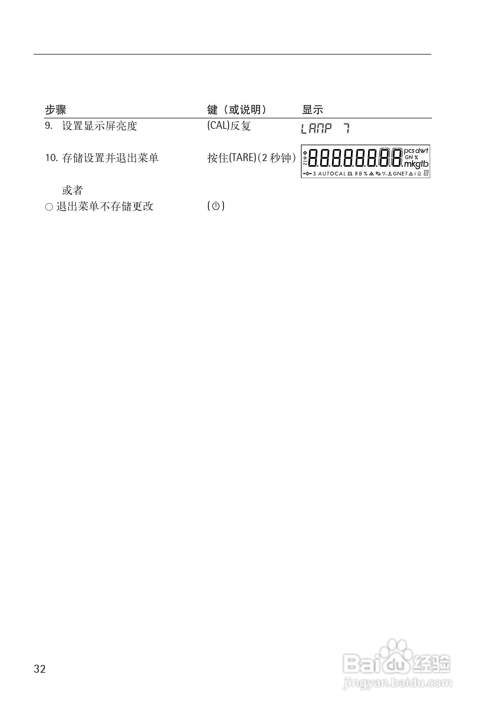 赛多利斯Sartorius CPA系列电子天平使用说明书:[4]