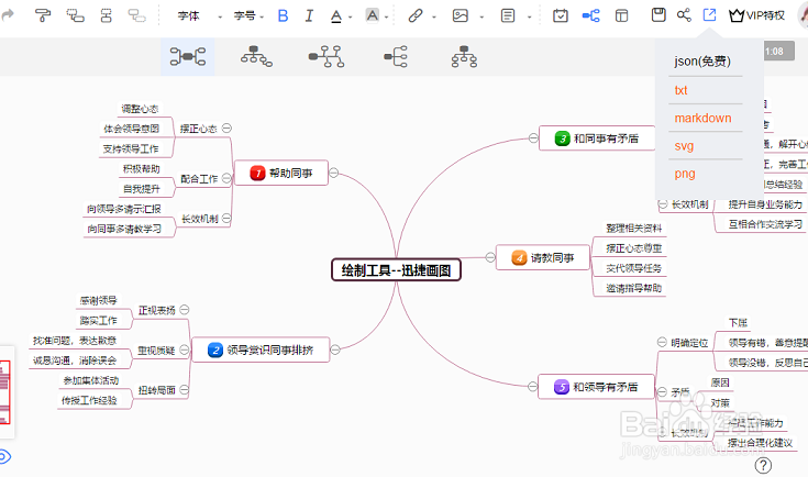 在电脑中绘制思维导图方法介绍,值得收藏