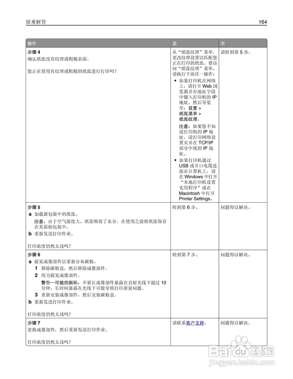 利盟MS310dn彩色打印机说明书:[17]