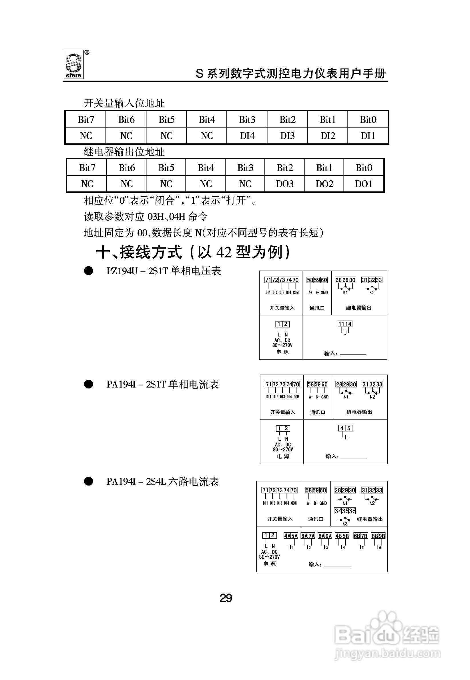 斯菲尔PD194H-2S1T数字式测控电力仪表用户手册:[4]