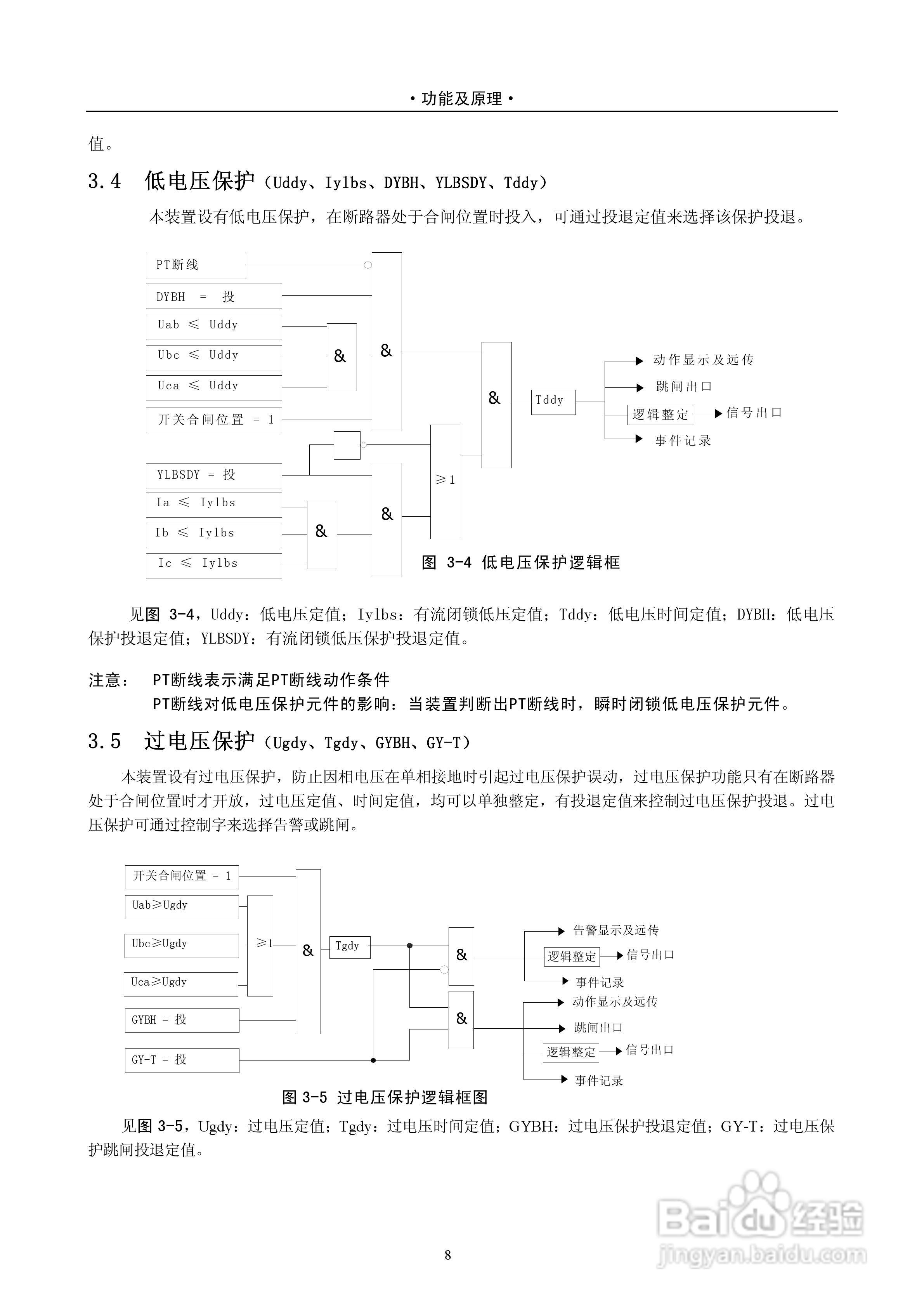 PAS2920D-B数字式电容器保护测控装置技术说明书:[2]