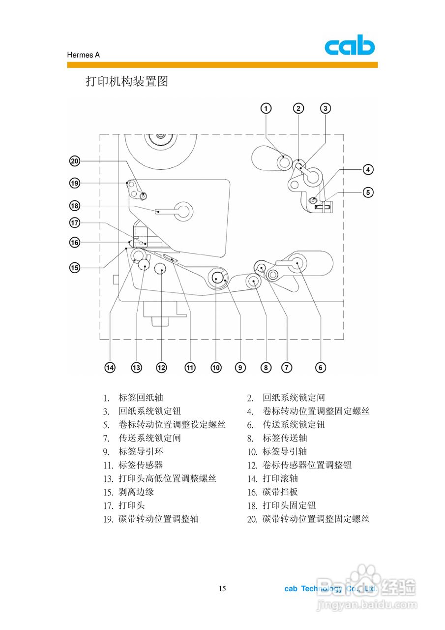 cab Hermes A打印机使用说明书:[2]