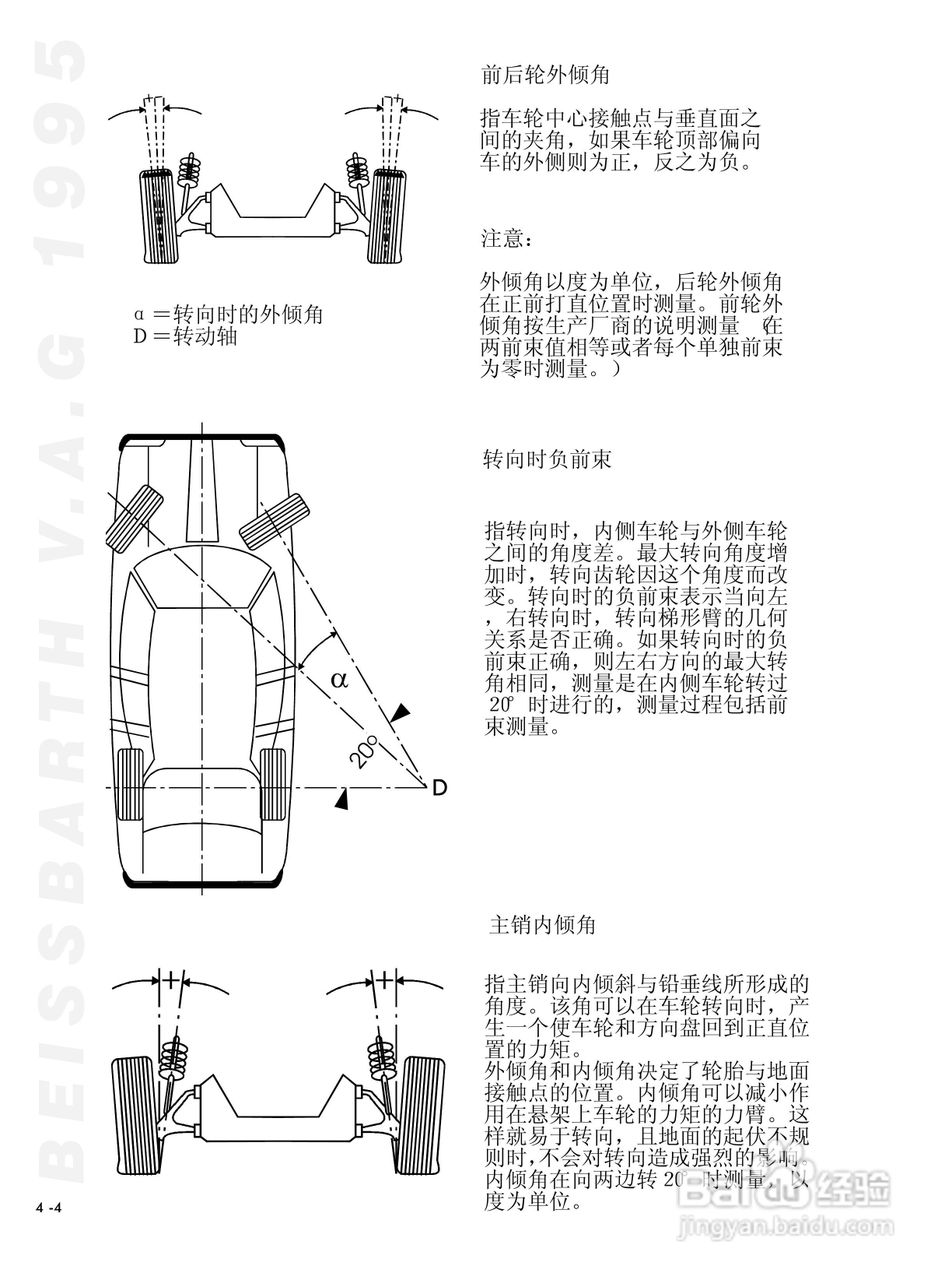 BEISSBARTH 电脑化四轮定位仪 V.A.G 1995_V.A.S 5080:[3]