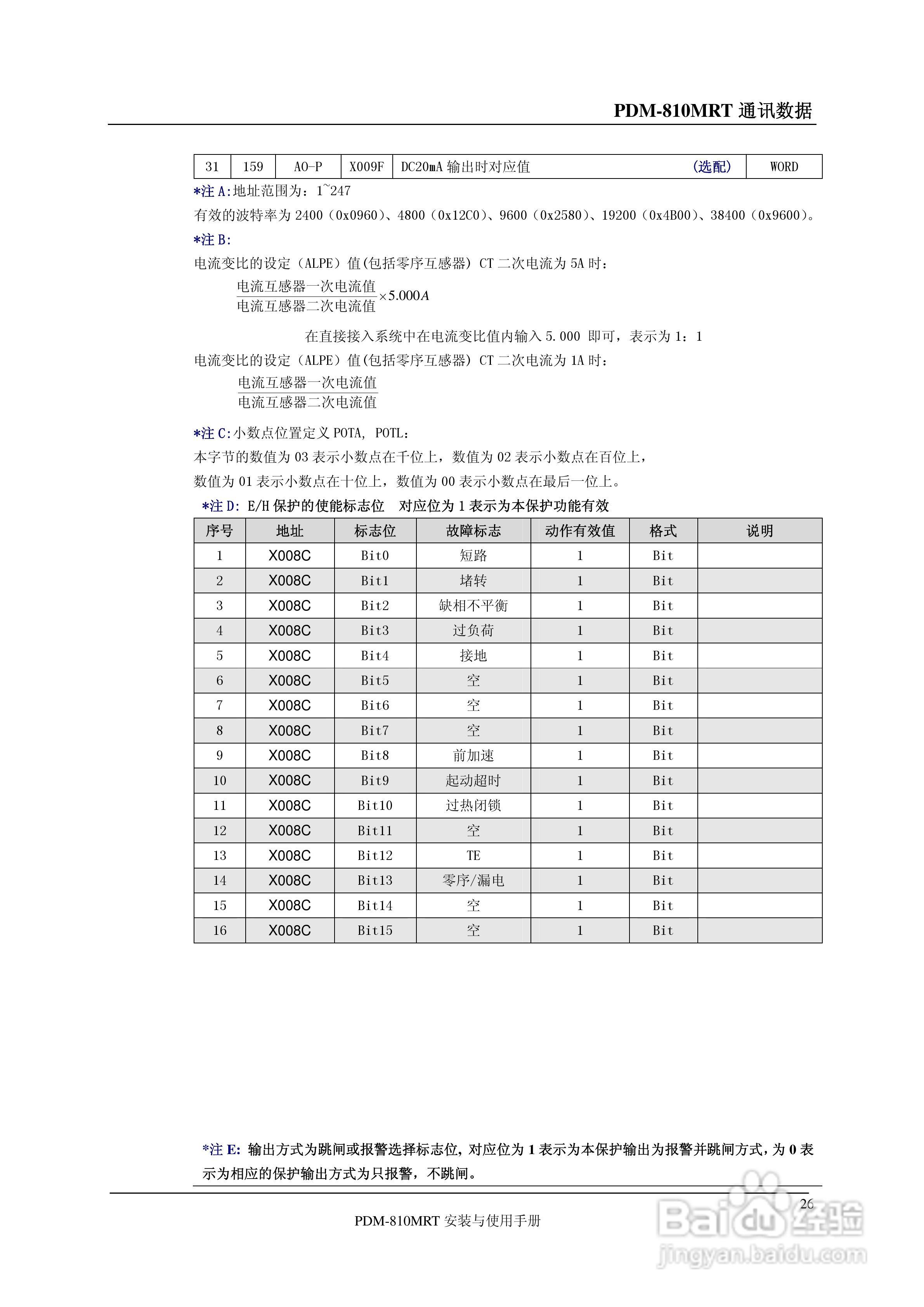 丹东华通PDM-810MRT仪表说明书:[3]