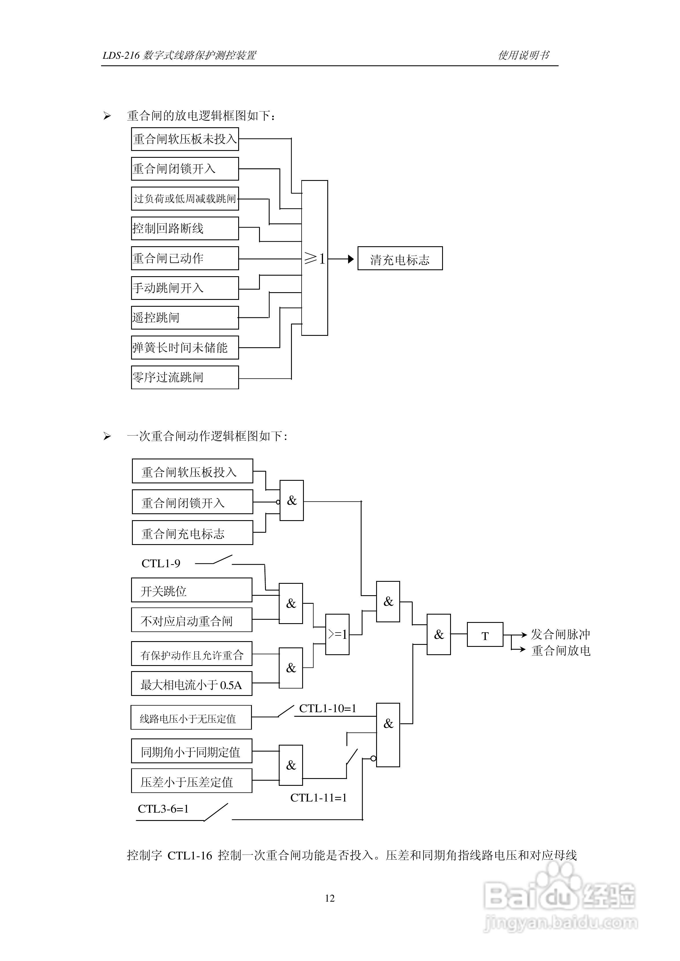 LDS-216 数字式线路保护测控装置说明书:[2]