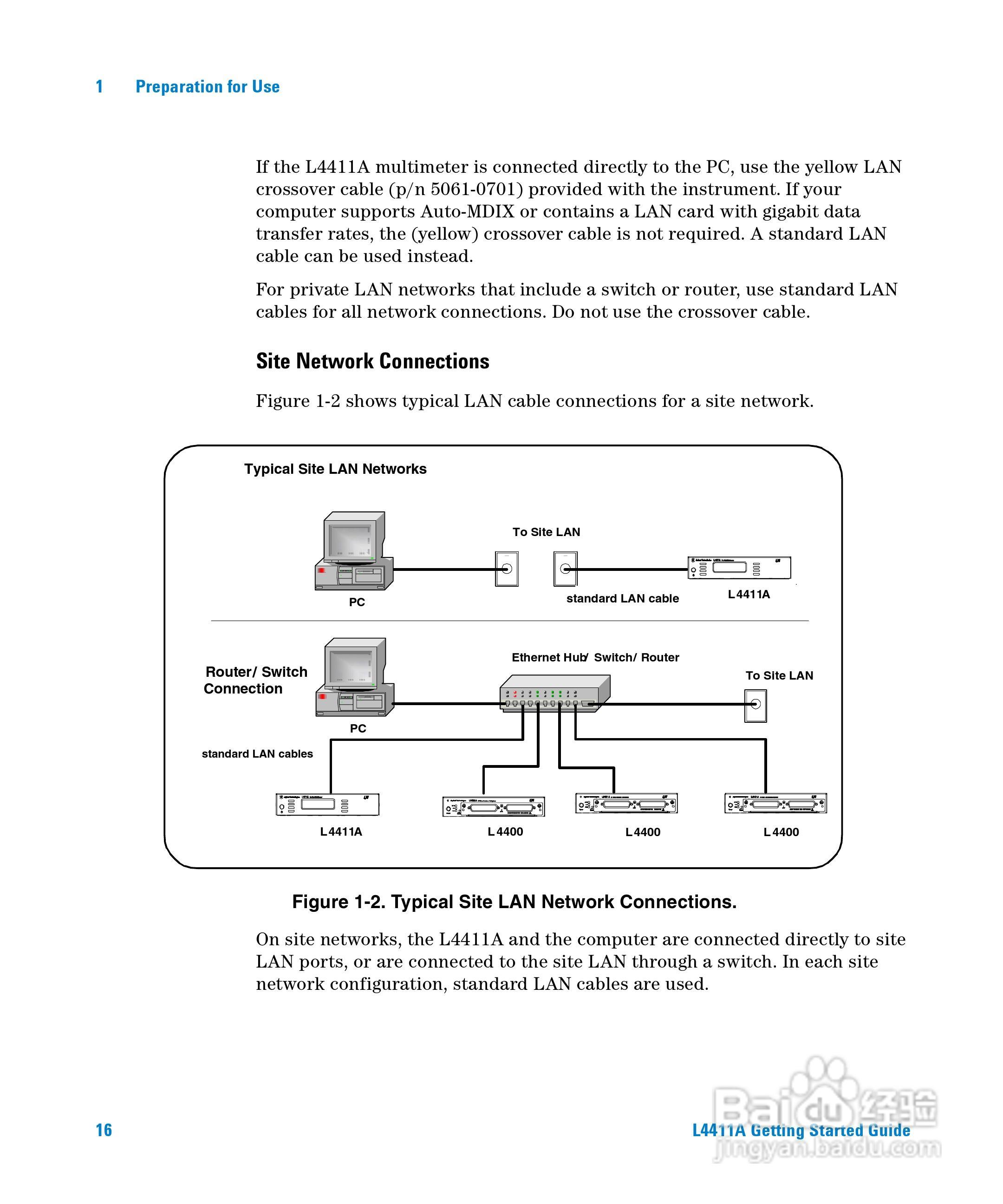 L4411A系统数位万用电表操作手册:[2]
