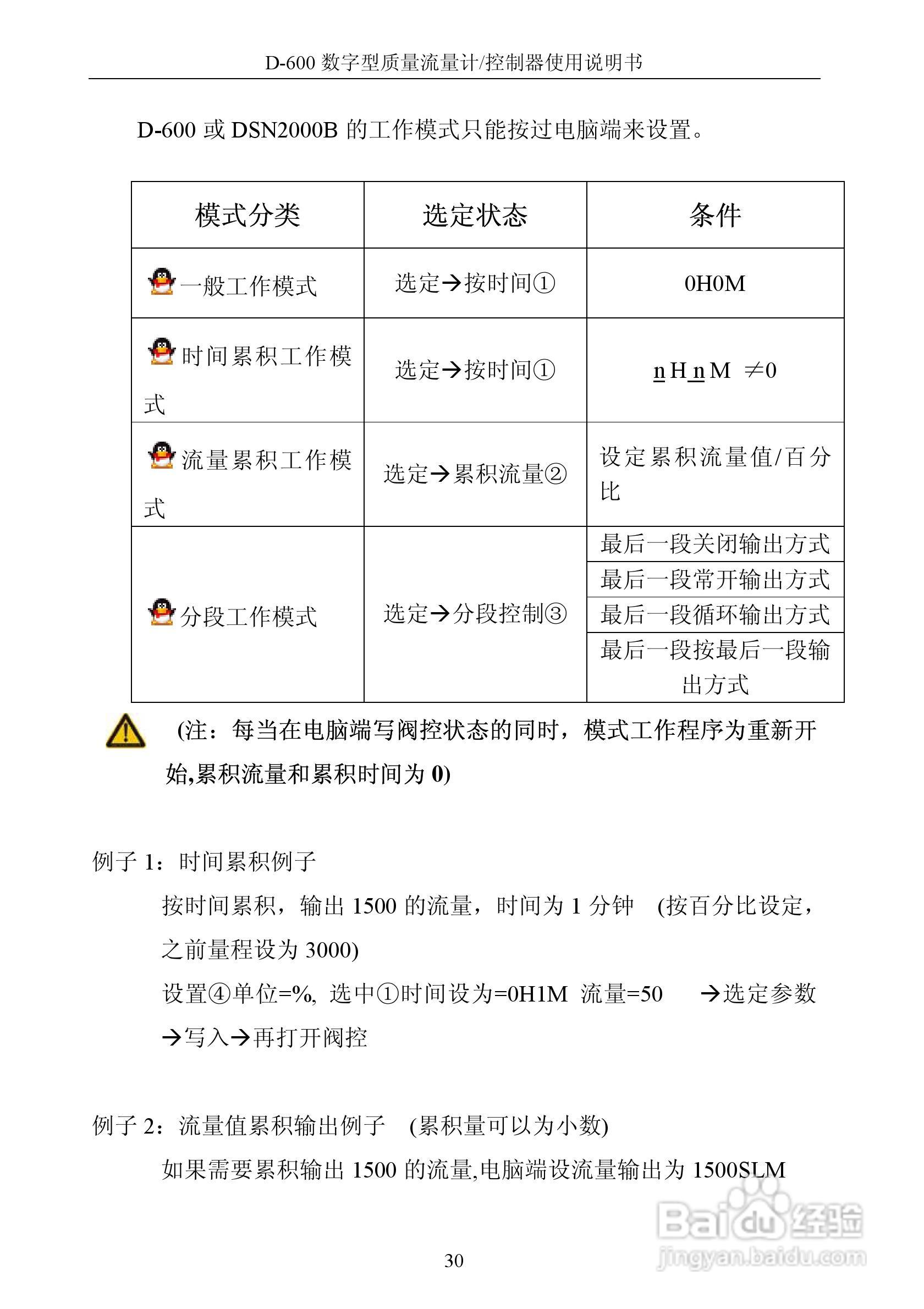 德欣电子D-600 数字型质量流量计/控制器使用说明书:[4]