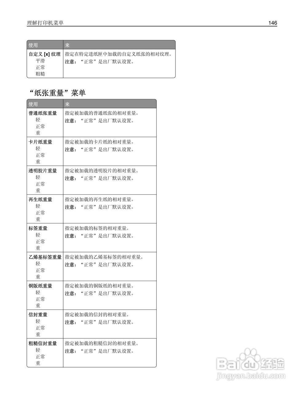 利盟Lexmark MX711打印机说明书:[15]