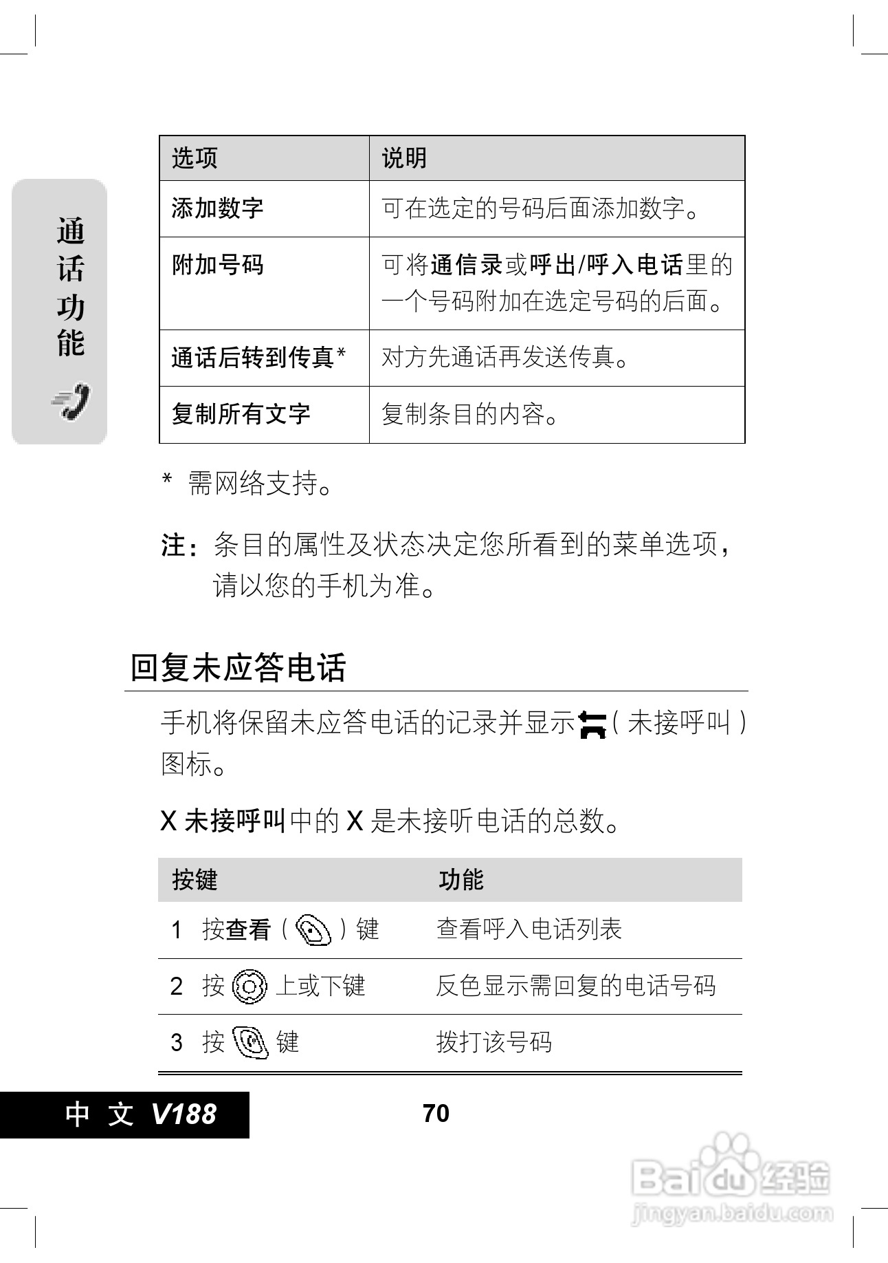 摩托罗拉V188手机使用说明书:[8]