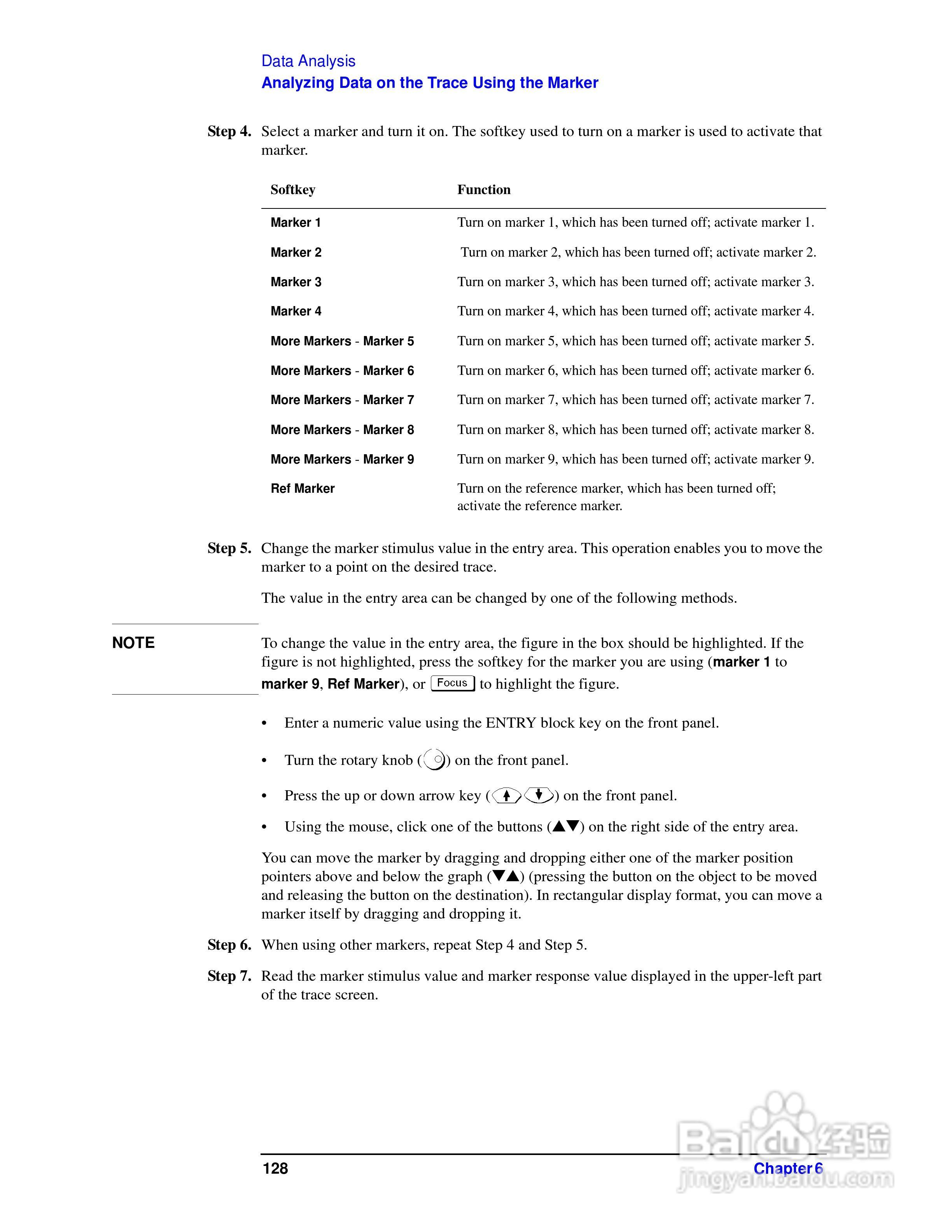 E5061A网路分析仪操作手册:[14]