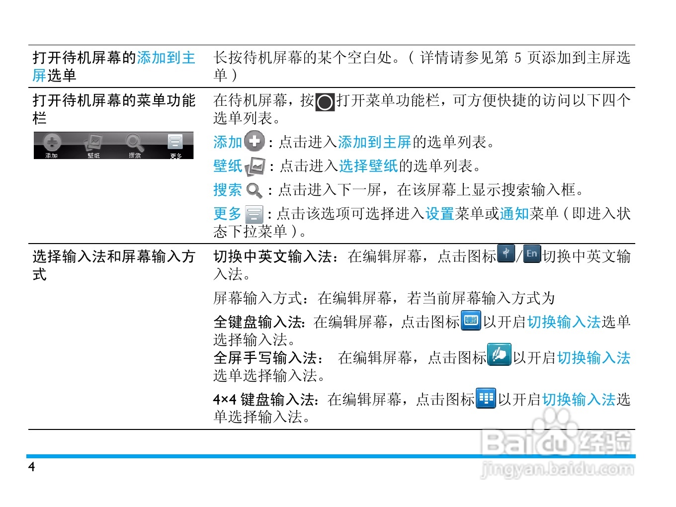飞利浦 V808使用说明书:[1]