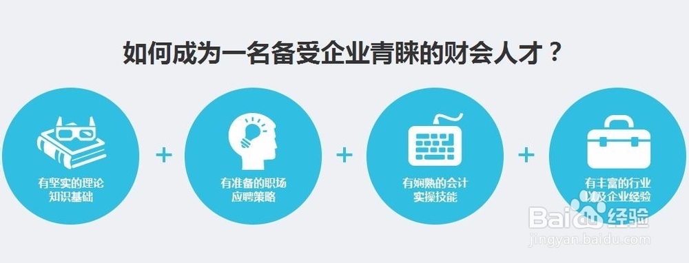 会计专业的学习指导和就业方向