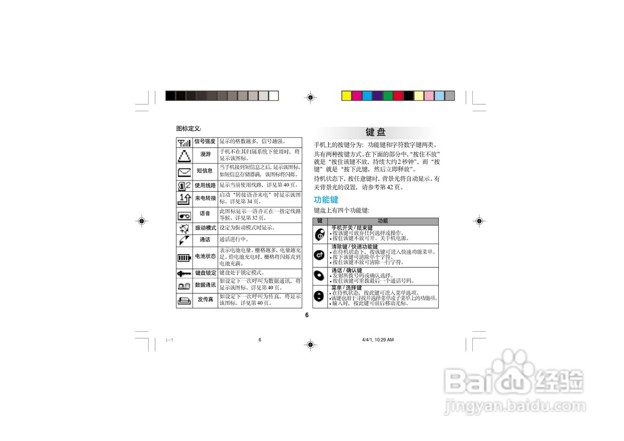 摩托罗拉T2988手机使用说明书:[2]