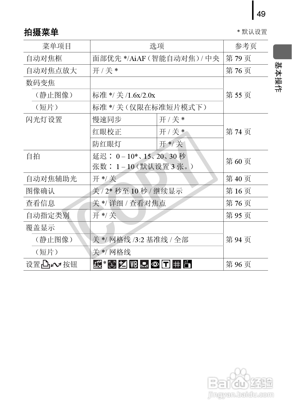 佳能PowerShot A580数码相机使用说明书:[6]