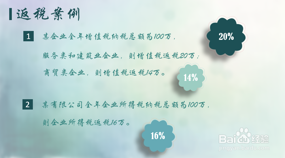 上海注册公司哪个区税收最优惠