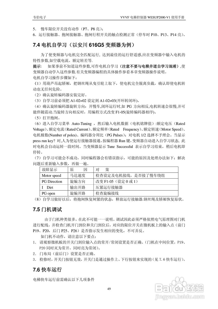 WESUP 2000-V1变频调速电梯微机控制器说明书:[6]