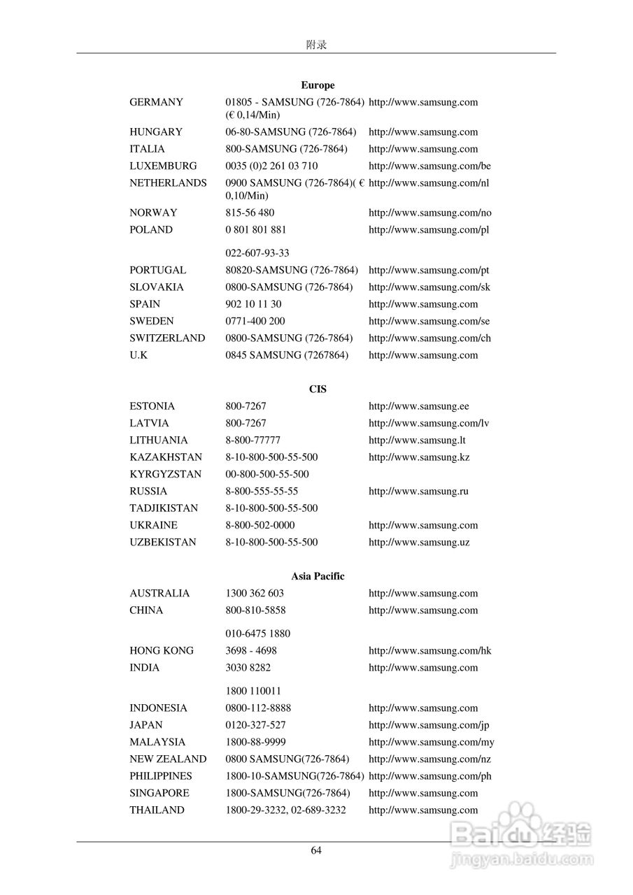 三星SyncMasterT190P/T220P LCD显示器用户手册:[7]