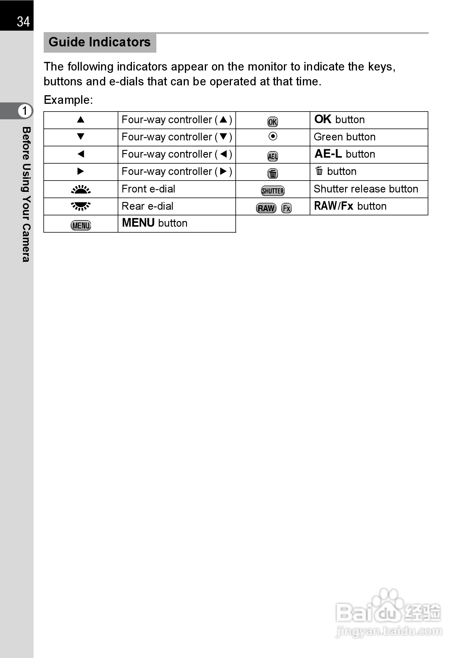 宾得K-5数码相机使用说明书:[4]