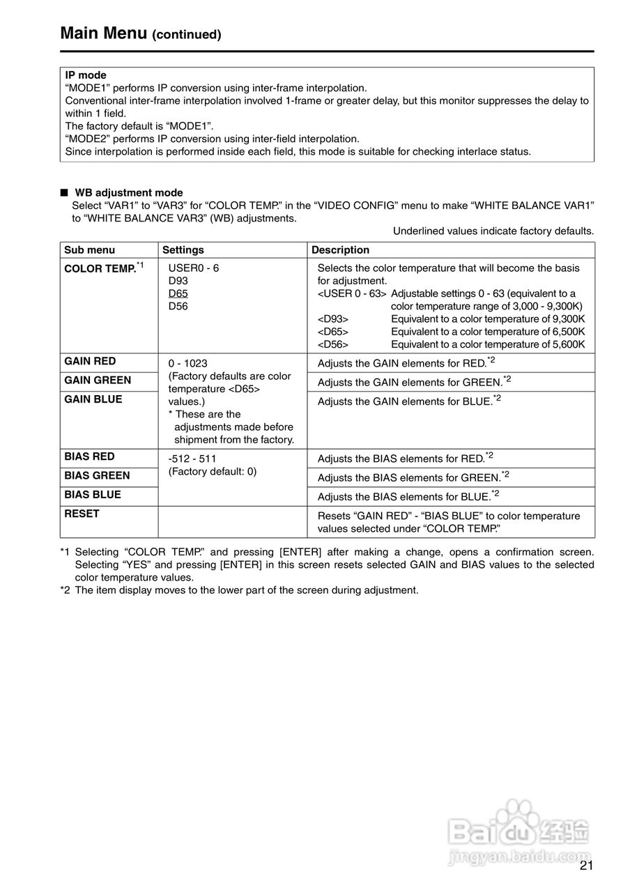松下BT-LH1760显示器操作手冊:[3]