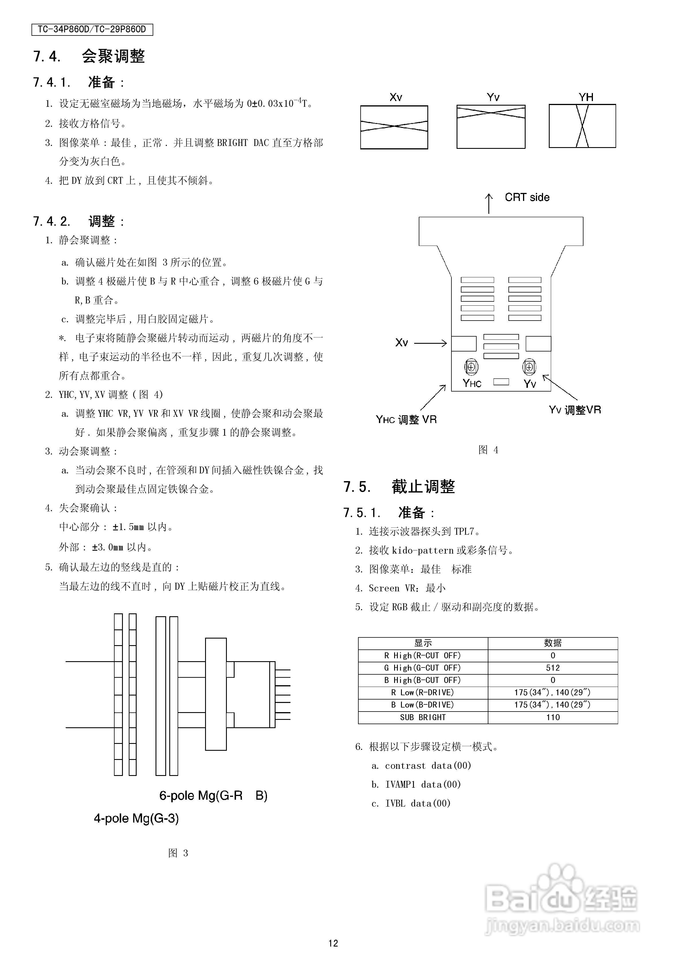 Panasonic 彩色电视机TC-34P860D/TC-29P860D GP11机芯:[2]