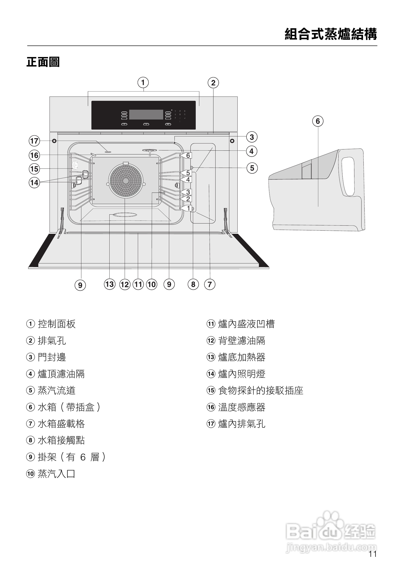 米技烤箱使用图解图片