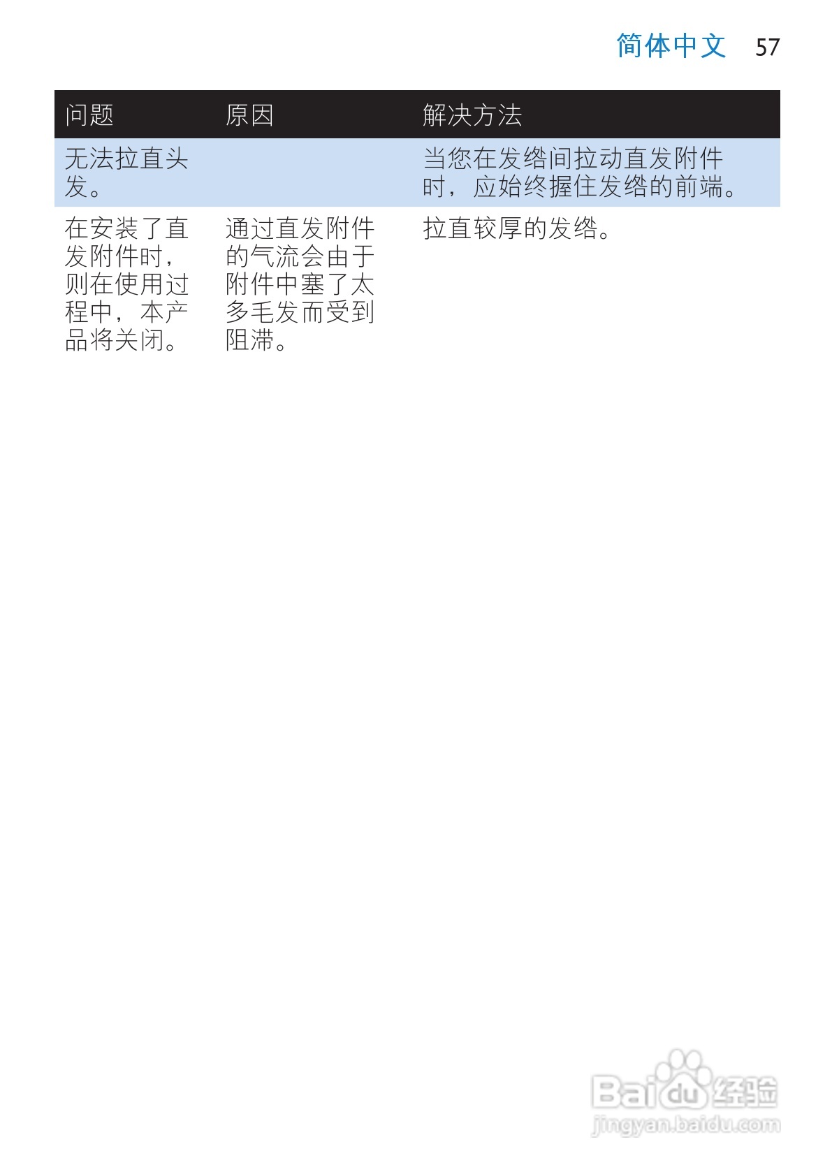 philips HP4867电吹风说明书:[6]