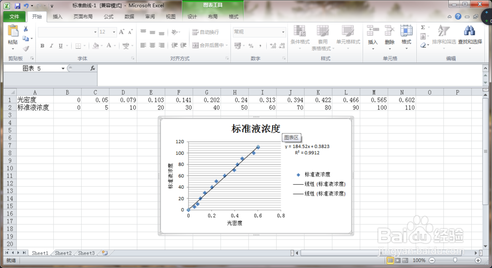 利用Excel2010进行简单的线性拟合