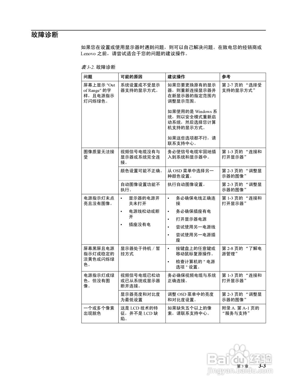 联想L222 Wide全高清液晶显示器使用说明书:[3]