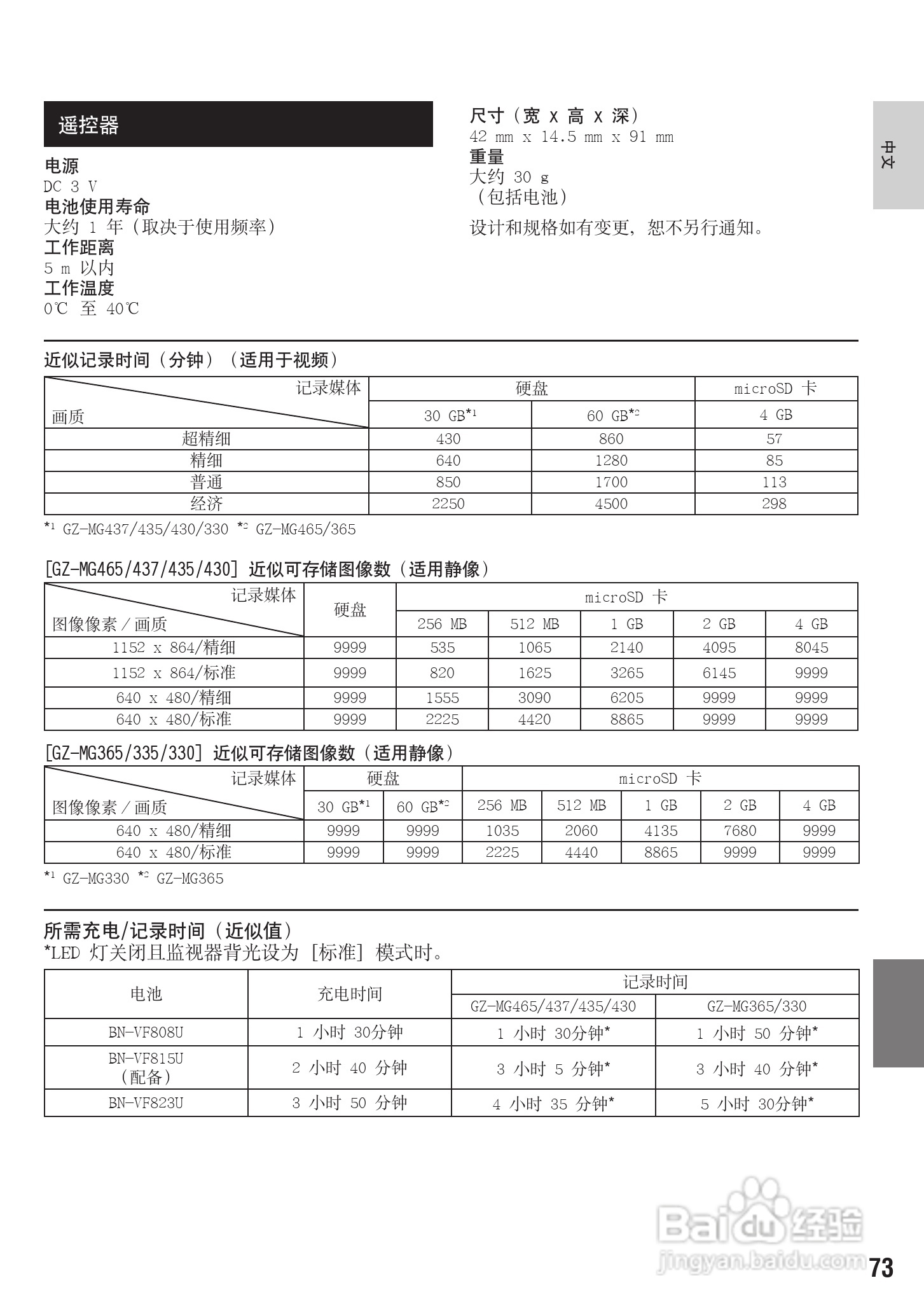 胜利GZ-MG430数码摄像机使用说明书:[8]