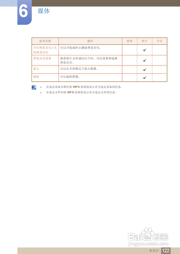 【说明书】三星MD55B液晶显示器（四）