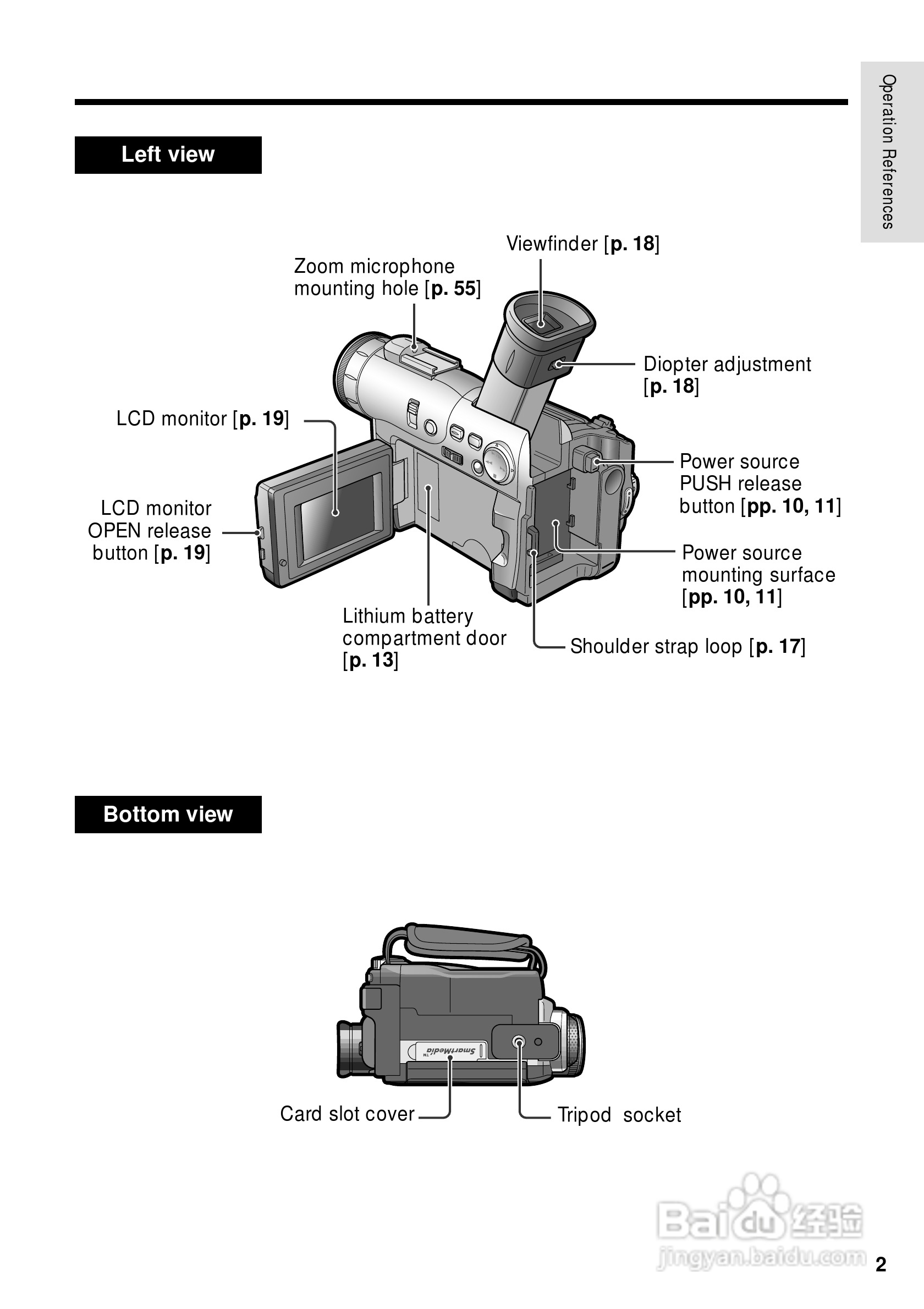 夏普VL-WD450U数码摄像机使用说明书:[2]