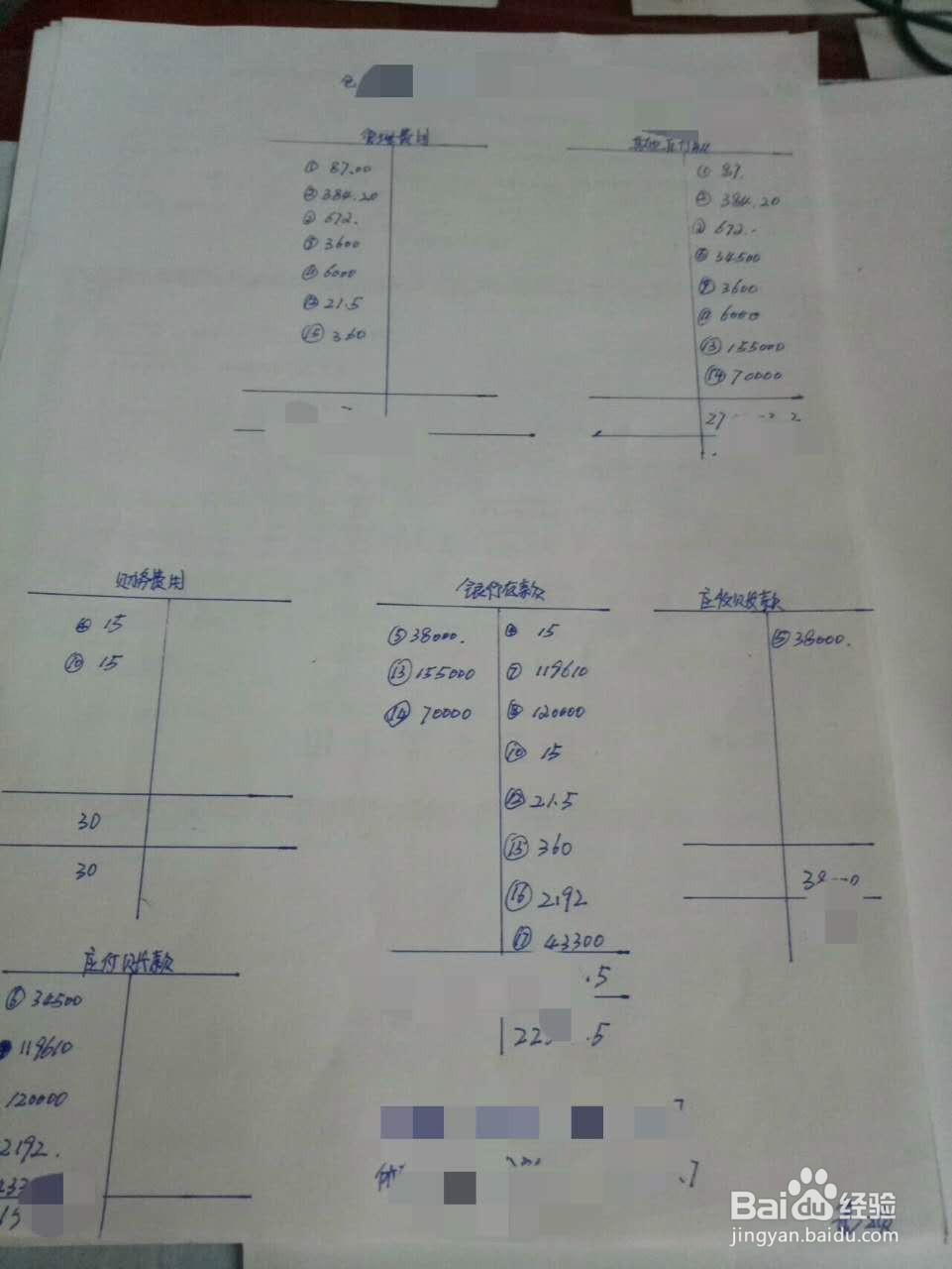 会计账务实际操作