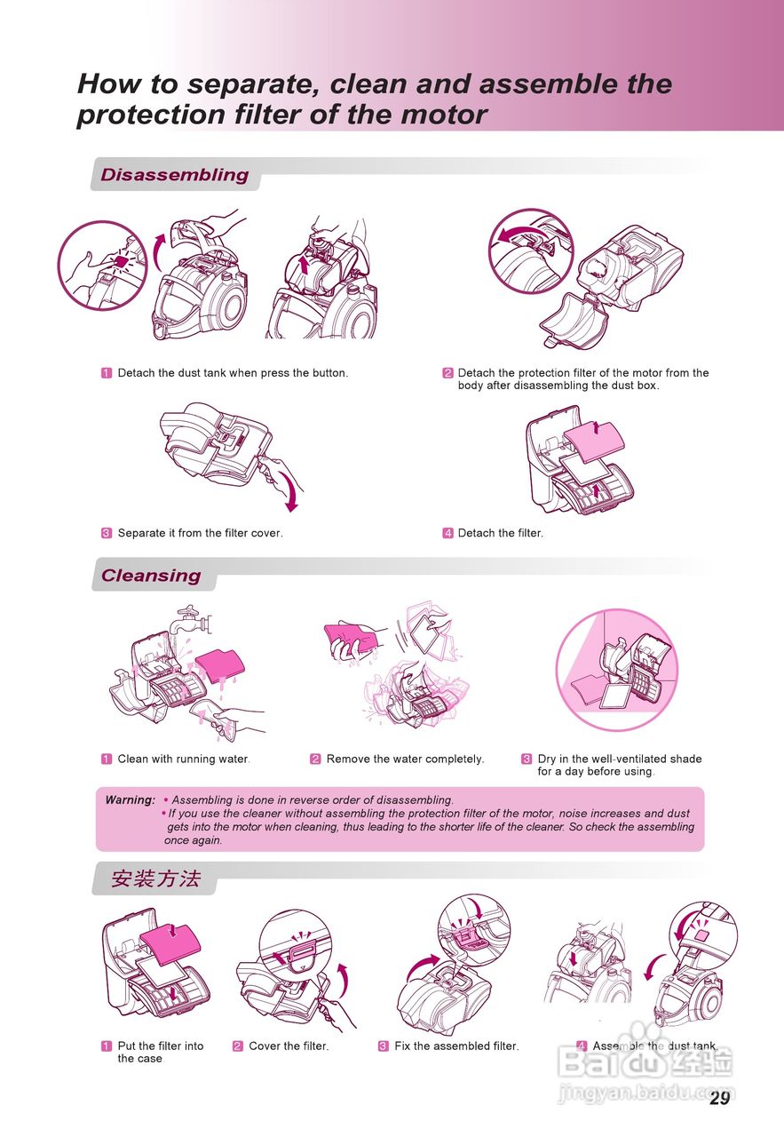 LG VK7920GHAYM吸尘器机使用说明书:[3]