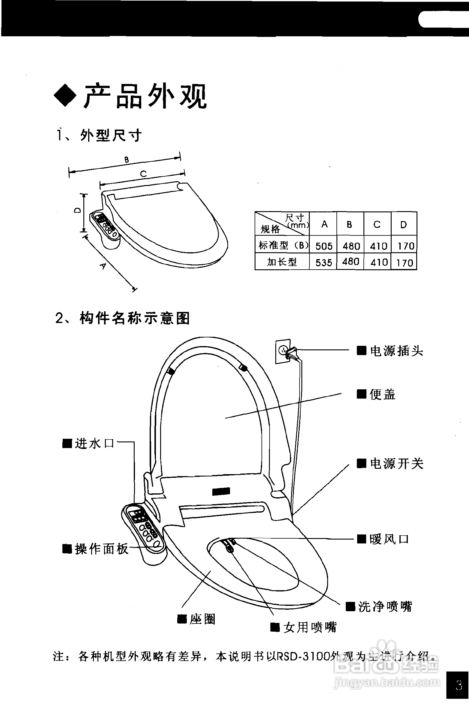 荣事达RSD-3110电脑洁身器使用说明书:[1]