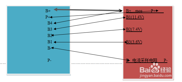 深圳市泰格达BP8858保护板测试仪