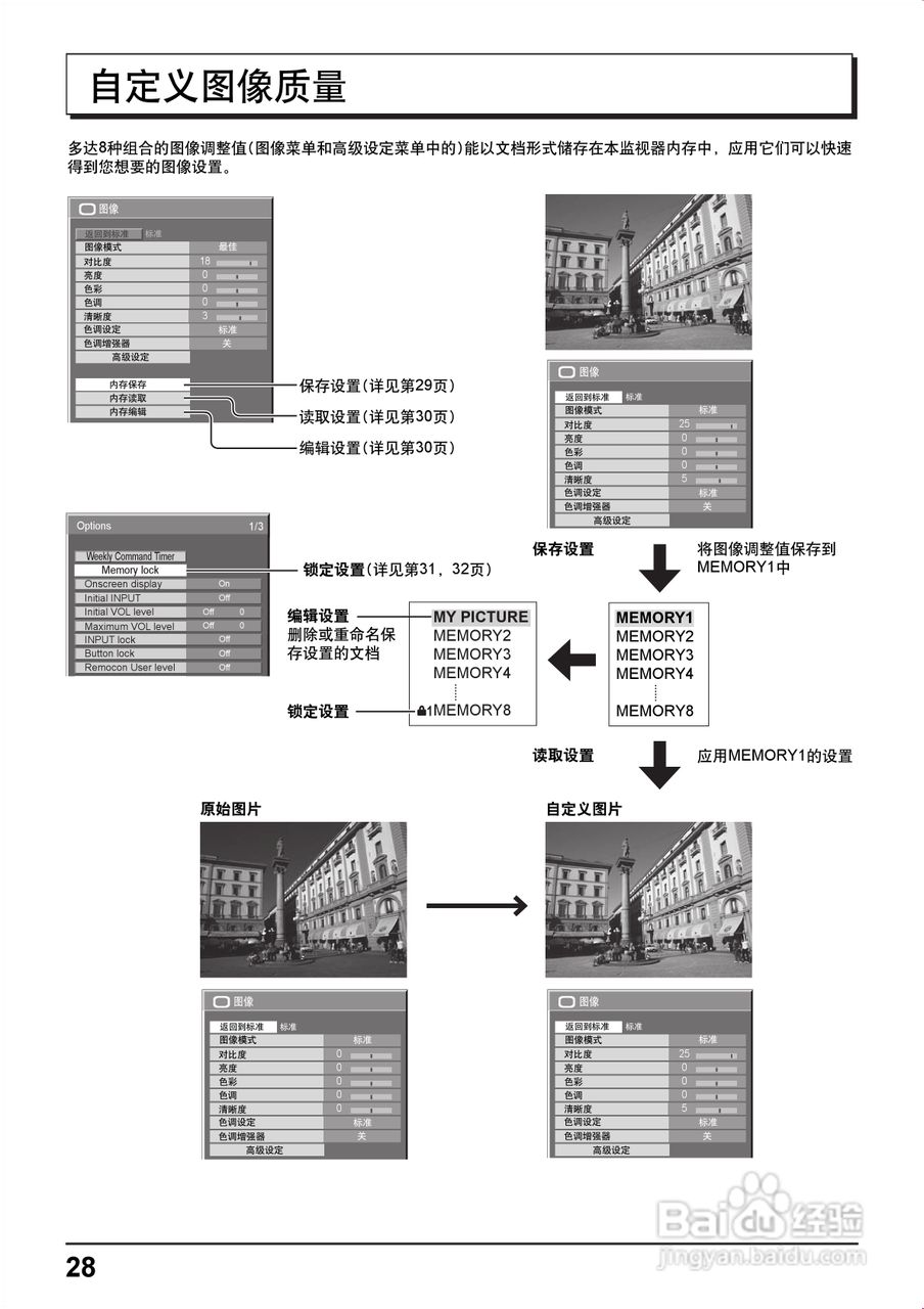 松下TH-103PF12C等离子监视器使用说明书:[3]